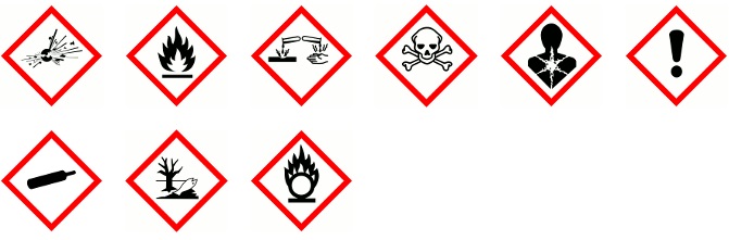 Regulations & Compliance (GHS hazard pictograms)