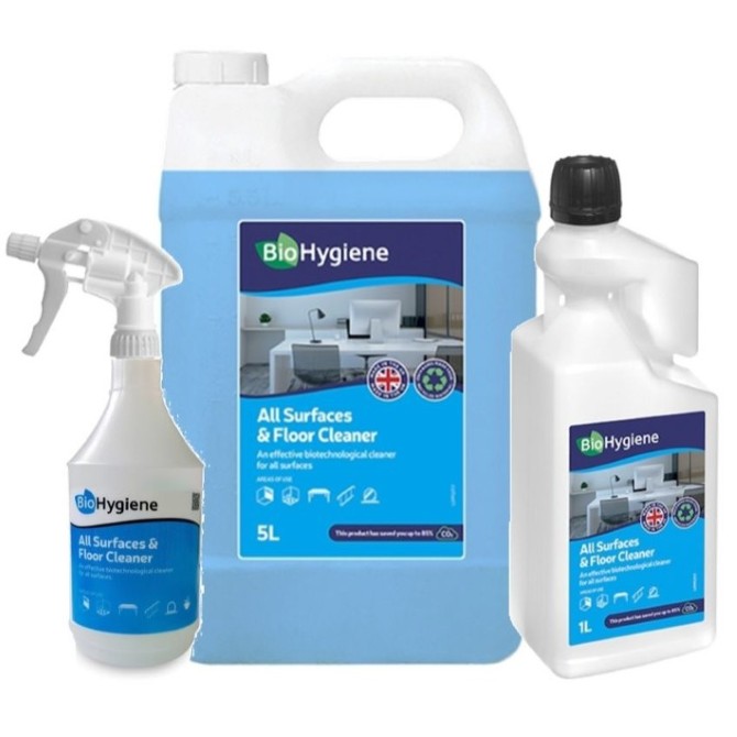 BioHygiene - Partner 05