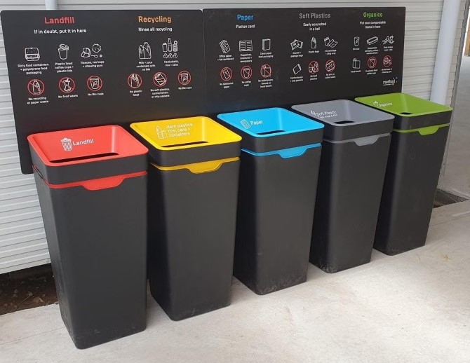 How to Tackle The New Waste Recycling Legislation - Article 01 - Method
